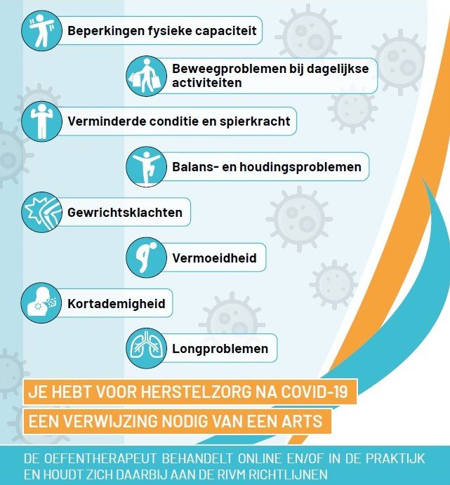 Infographic COVID-19 herstelzorg